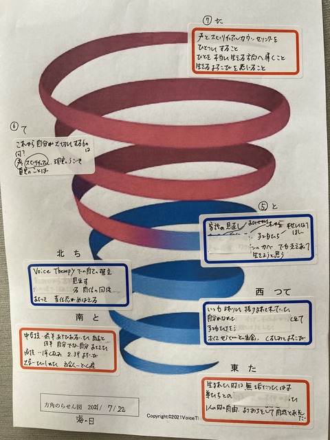 4693C8B5-DD18-46A1-AF29-696DB13E6028