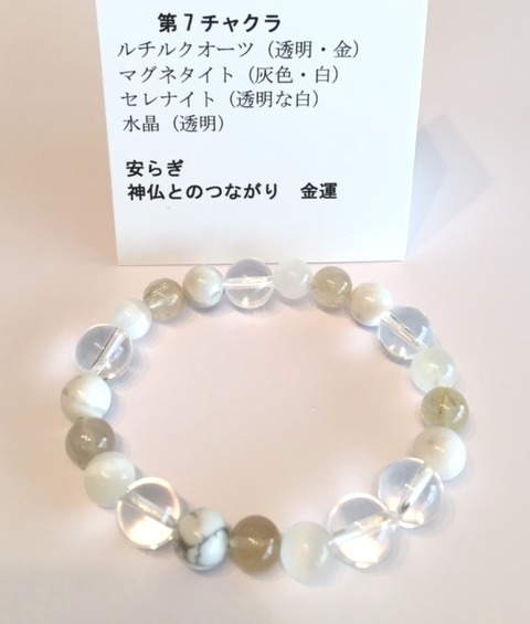 チャクラ7