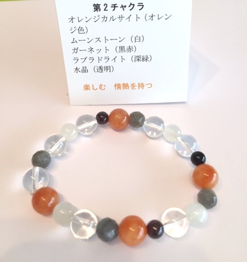 チャクラ2