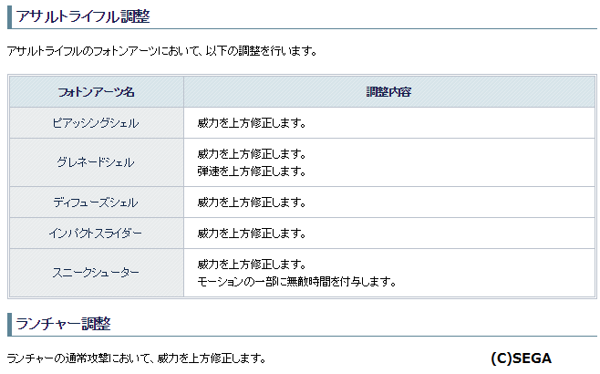 ｐｓｏ２ レンジャー史上最大の危機 ヴォイド ブログ