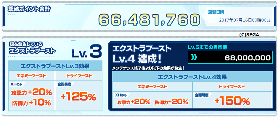 pso2 集え 英雄 pso2 ヴォイド モルグ pso2 集え 英雄 pso2 ヴォイド モルグ