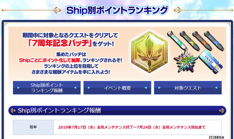 Ship別ポイントランキング