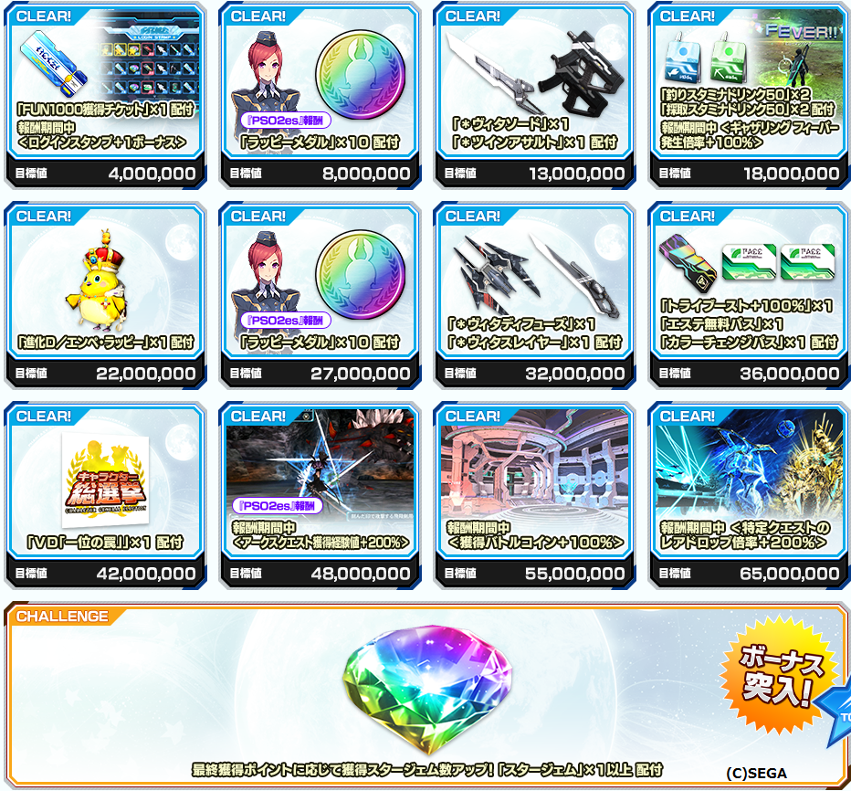 pso2 集え 英雄 pso2 ヴォイド モルグ pso2 集え 英雄 pso2 ヴォイド モルグ