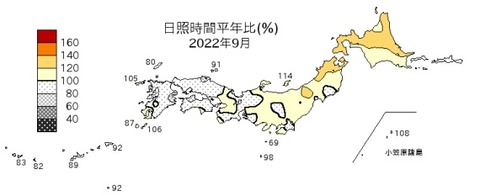 20221017日照時間2022年9月
