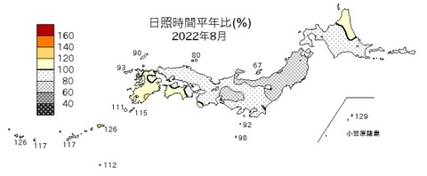 20220919日照時間2022年8月