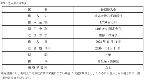 東急リアル・エステート投資法人