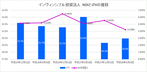20160825INV