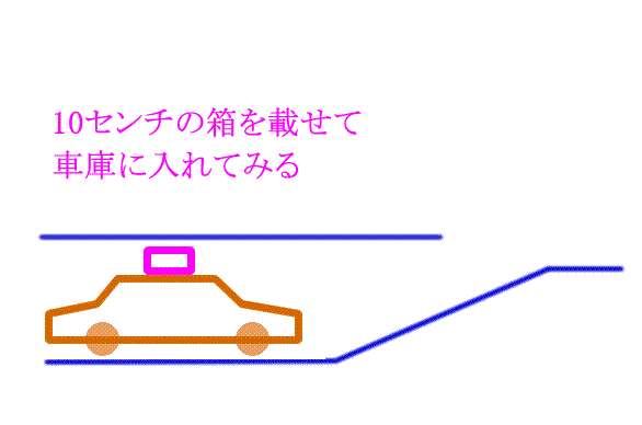 29 10センチの高さと半地下の車庫 ボルボv60購入記 Volvoにたどり着くまでの長い道のりと輸入車ライフ