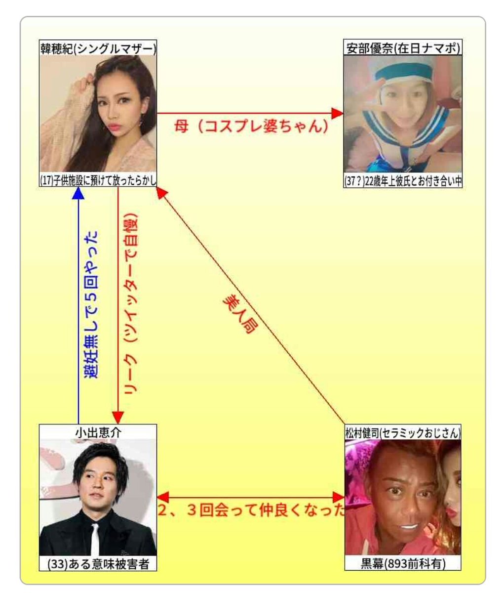 小出恵介淫行事件の被害者の母親がヤバすぎる そぴえんす速報 小出恵介淫行事件の被害者の母親がヤバすぎる そぴえんす速報