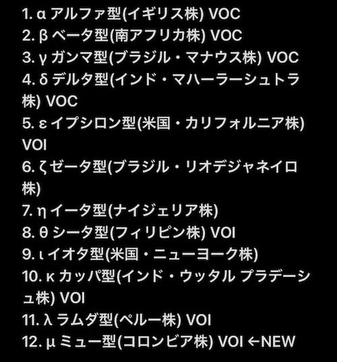 新型コロナ 変異株?