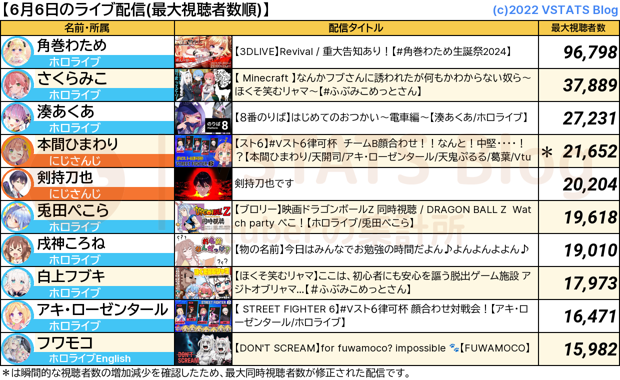 tmp8_h8db8u