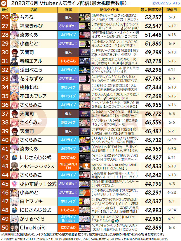 月間最大 2023-06 26-50