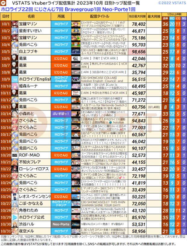 月間デイリー一覧 2023-10