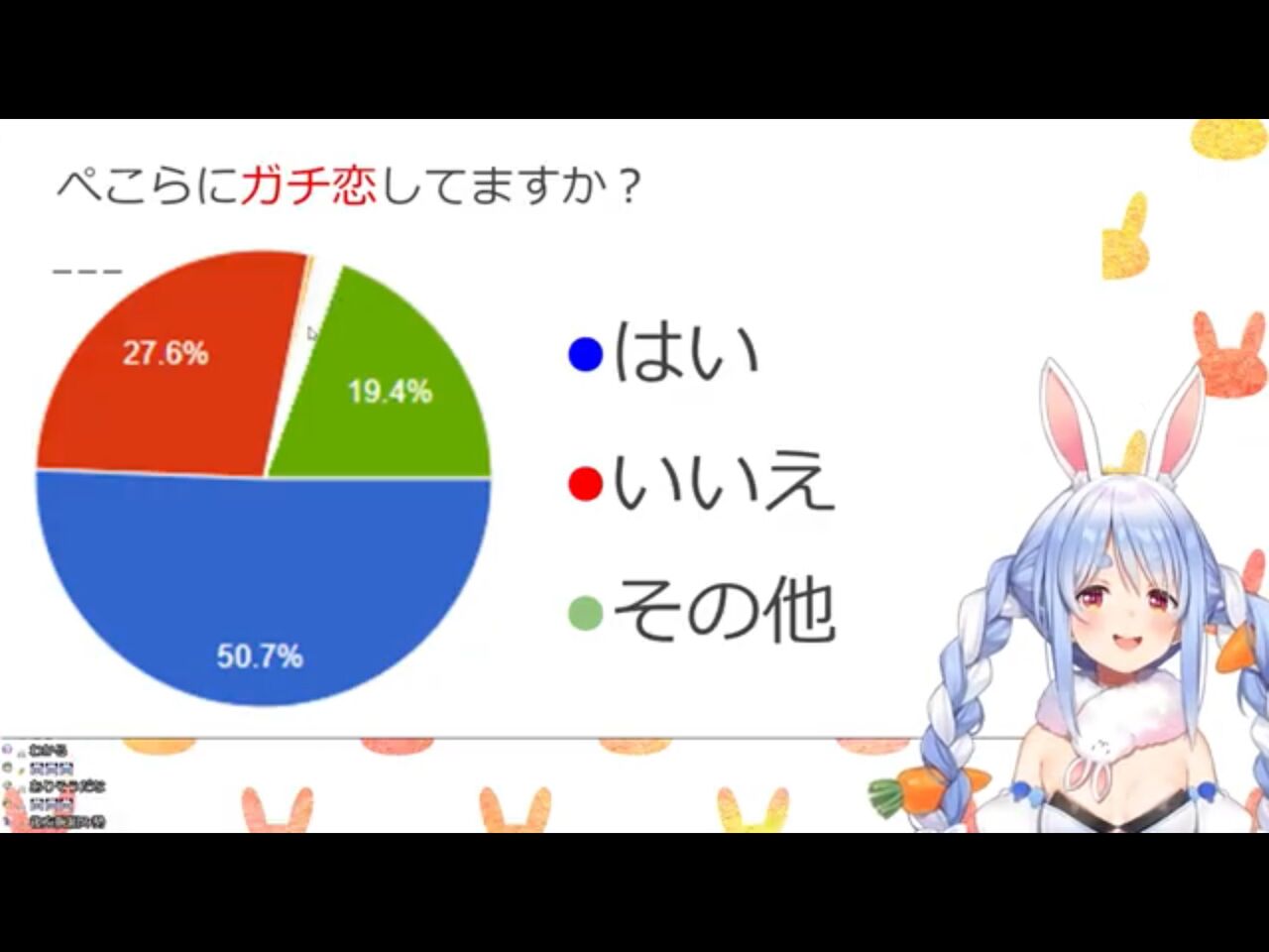 Vtuber まじで気持ち悪かった Vtuberのあな