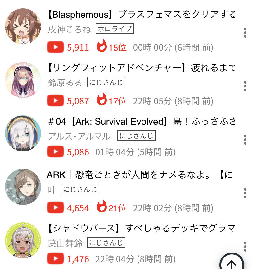 鈴原るるちゃん Rfaでも体力化物っぷりを披露 Vtuber まとブイ Vtuberまとめ速報
