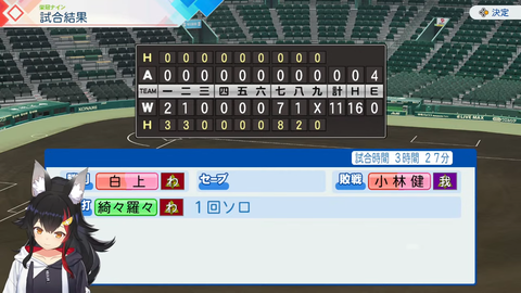 【栄冠ナイン】群馬で甲子園に行きましょう※最終回※【 ホロライブ _ 大神ミオ 】 5-53-54 screenshot
