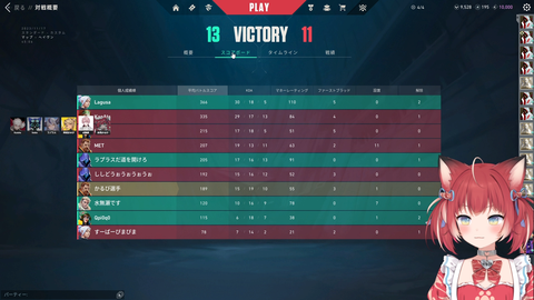 V最すくりむ!!!!!!!!!!!!!!! 1h09m37s screenshot