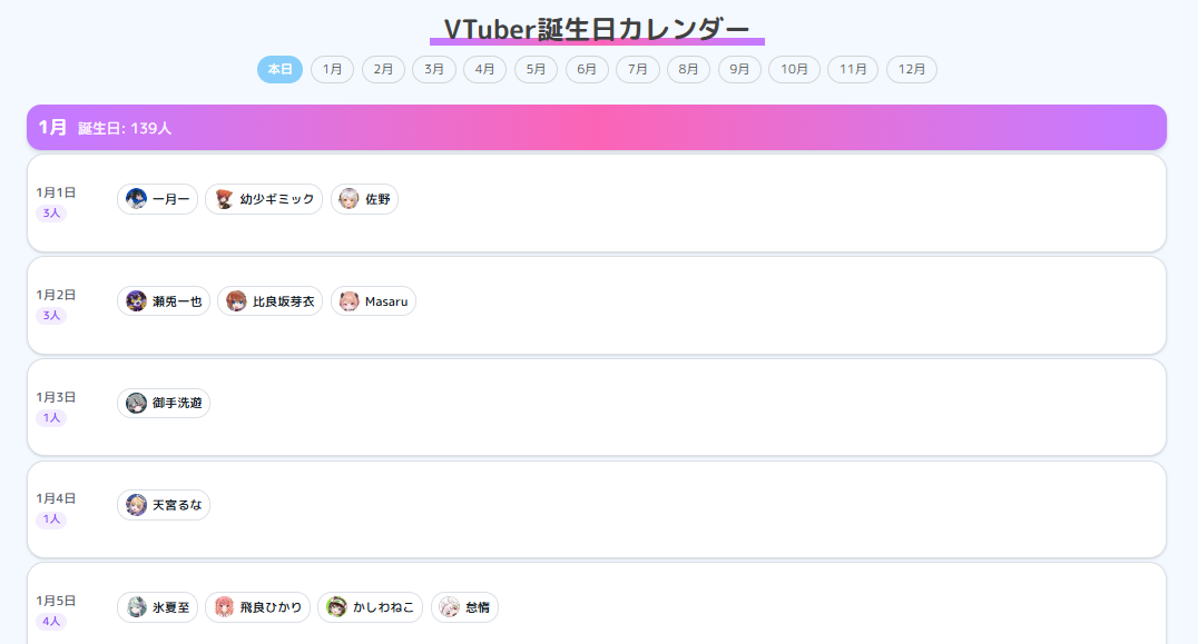 誕生日カレンダー画面