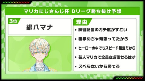 【マリオカート8DX】第6回マリオカートにじさんじ杯 予選【#マリカにじさんじ杯】 2-42-2 screenshot