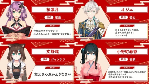 にじさんじ麻雀 (77) (2)