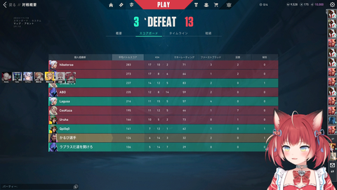 V最すくりむ最終日! 33m03s screenshot