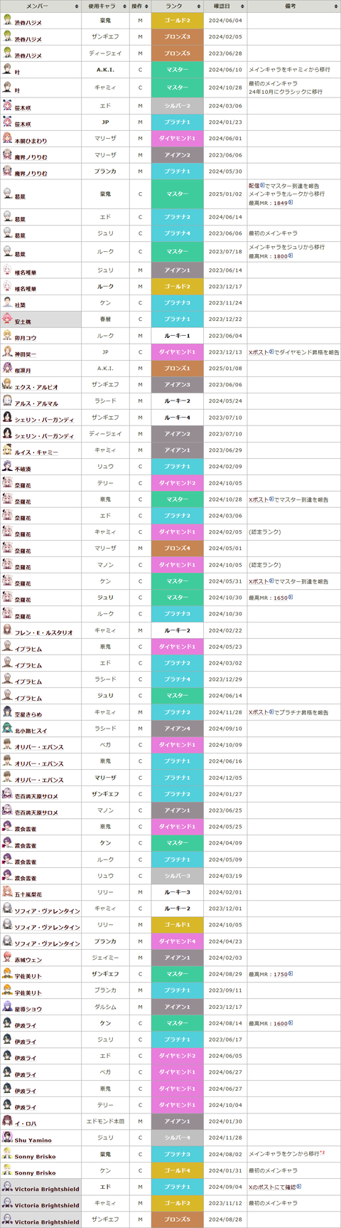 screenshot-wikiwiki_jp-2025_01_09-12_06_24