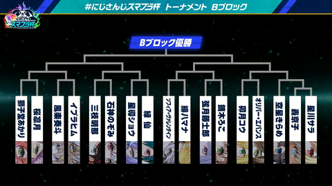 【#にじさんじスマブラ杯】エンジョイ‼にじさんじスマブラ杯トーナメント抽選会【2024】 36-51 screenshot