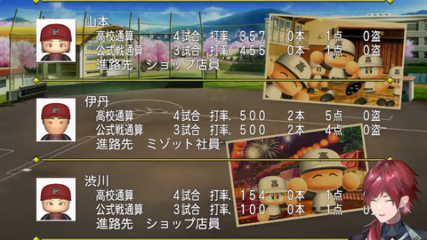 【#にじ甲2026】春甲子園優勝、それしか見えない。【ローレン・イロアス_にじさんじ】 1-59-13 screenshot