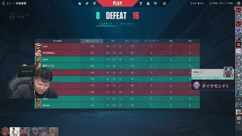 V最スクリム2日目! vsなずぴちーむ 2h01m31s screenshot