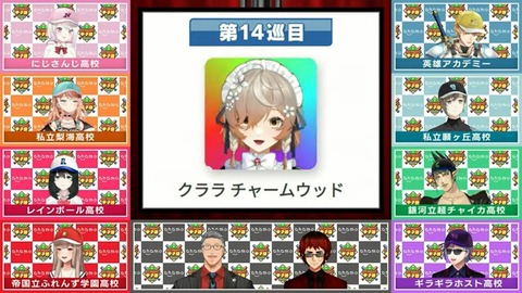 にじさんじ甲子園2024 ドラフト会議【 #にじ甲2024 】 1-25-25 screenshot