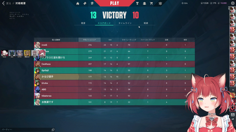 V最すくりむ最終日! 2h31m15s screenshot