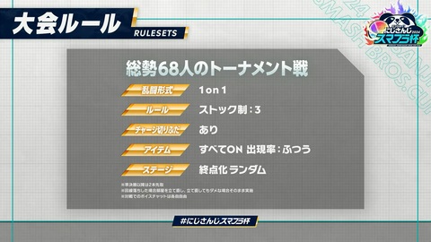 【#にじさんじスマブラ杯】エンジョイ‼にじさんじスマブラ杯トーナメント抽選会【2024】 6-15 screenshot