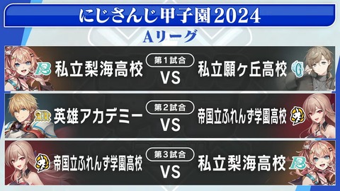 にじさんじ甲子園2024 本戦 Aリーグ【 #にじ甲2024 】 8-50 screenshot