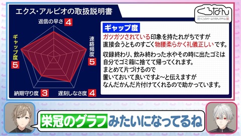 【第3弾】くろのわが気になるライバーでライバー取扱説明書作ってみた！ #くろなん 16-11 screenshot