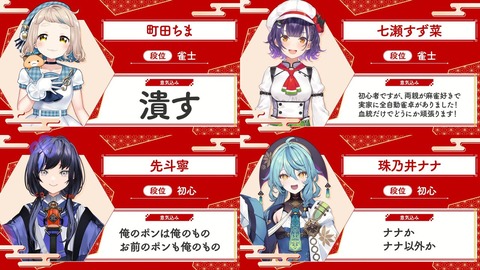 にじさんじ麻雀 (72) (1)