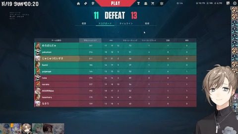 V最協決定戦 _ チーム「超銃戯画」スクリム最終日!【にじさんじ_叶】 3-40-57 screenshot