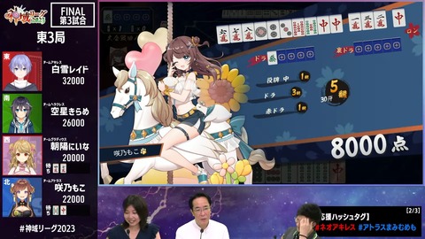 【#神域リーグ2023】ファイナル【ネット麻雀リーグ戦】 2-58-33 screenshot