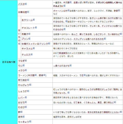 タイトルなし