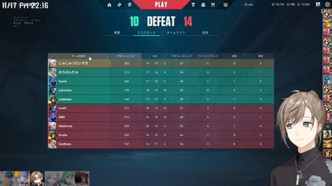 V最協決定戦 _ チーム「超銃戯画」スクリム三日目!【にじさんじ_叶】 1-10-25 screenshot