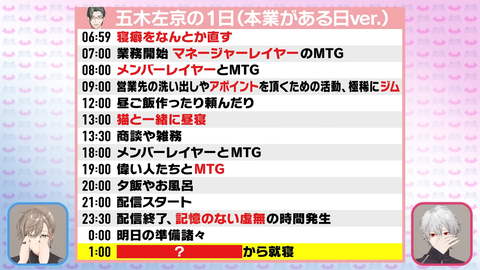 エリートの一日にくろのわ衝撃の連続!?ライバーのスケジュールを見てみよう #くろなん 34-9 screenshot