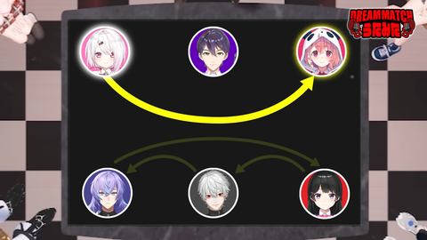 デュエット相手を奪い合え！！【歌みたドリームマッチ】 5-11 screenshot