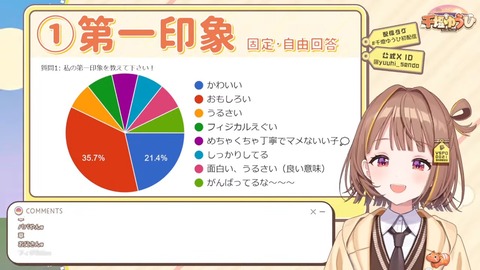 【初配信】はじめまして!!千燈ゆうひです!!【 #ぶいすぽ新メンバー _#千燈ゆうひ 】 32-53 screenshot