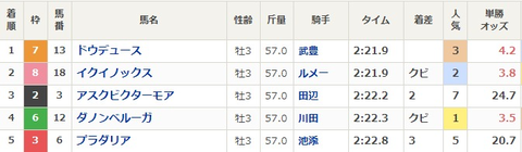 captures_chrome-capture-2022-4-29 (1)