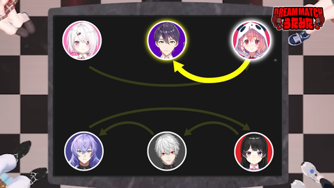 デュエット相手を奪い合え！！【歌みたドリームマッチ】 5-51 screenshot