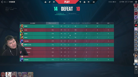 V最スクリム2日目! vsなずぴちーむ 1h03m04s screenshot