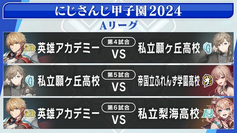 にじさんじ甲子園2024 本戦 Aリーグ【 #にじ甲2024 】 8-55 screenshot