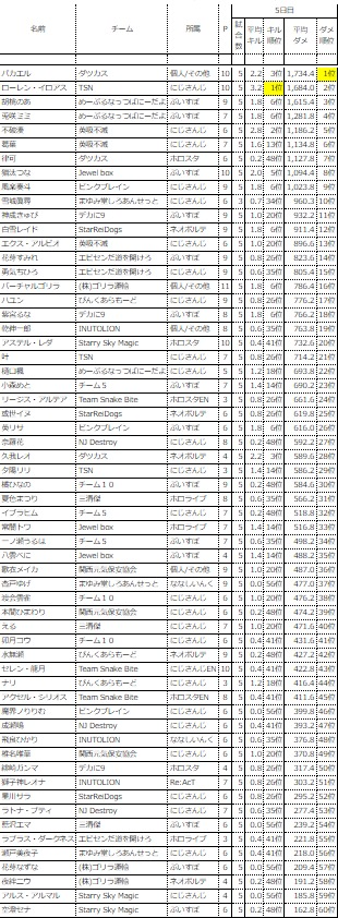 captures_chrome-capture-2023-3-13 (3)