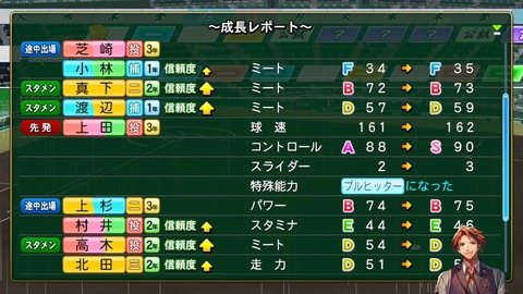 【栄冠ナイン】3年で甲子園優勝を飾る男【夕刻ロベル_ホロスターズ】 6-5-48 screenshot (1)