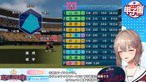 【 #にじ甲2026 】帝国立ロイヤルナイツ学園 1年目夏大会から！【にじさんじ】 2-28-0 screenshot
