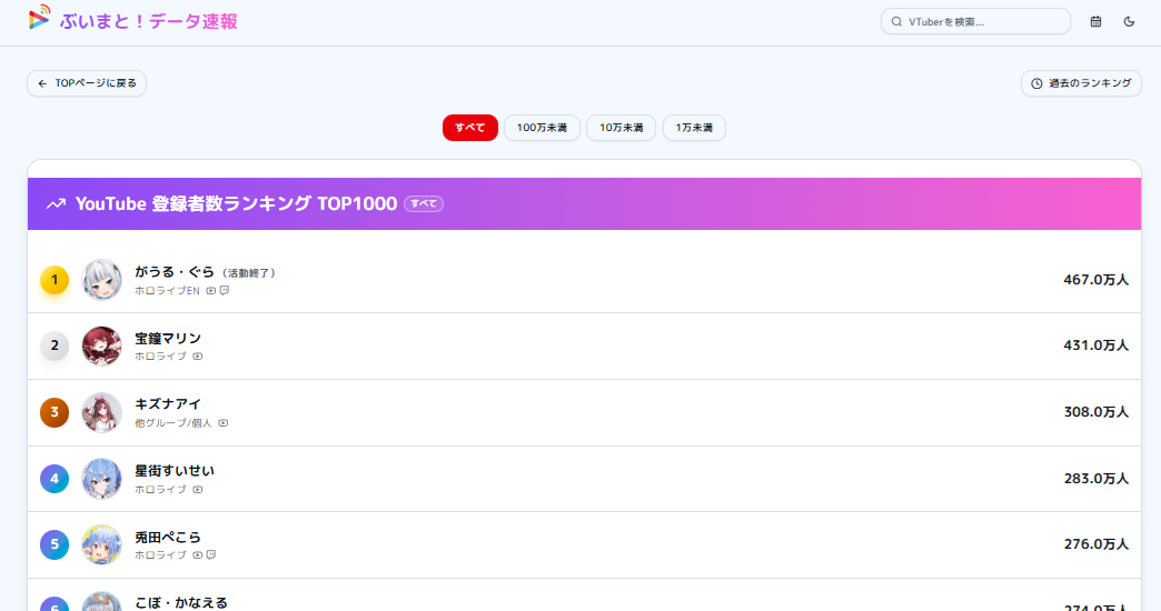 ランキング画面イメージ